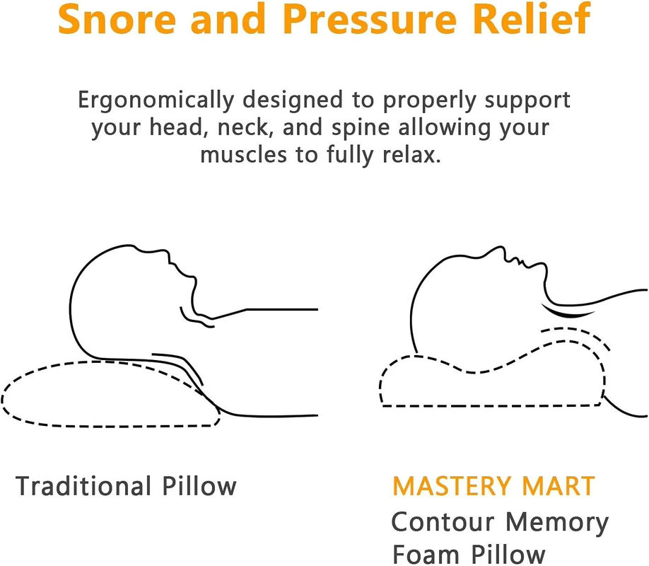 Memory Foam Pillow Adjustable Supportive Orthopedic Contour Sleep Pillow For Neck And Shoulder Pain