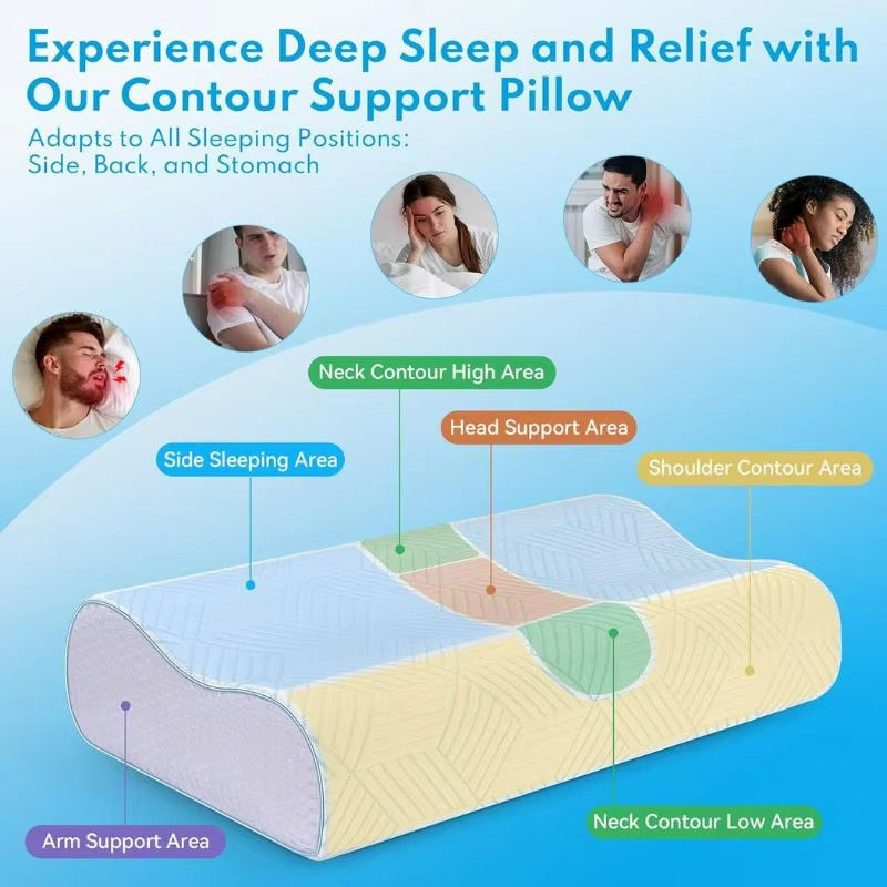 4-Layer Adjustable Memory Foam Pillow for Sleeping Ergonomic Contour Cooling Pillow for Back and Side Sleepers