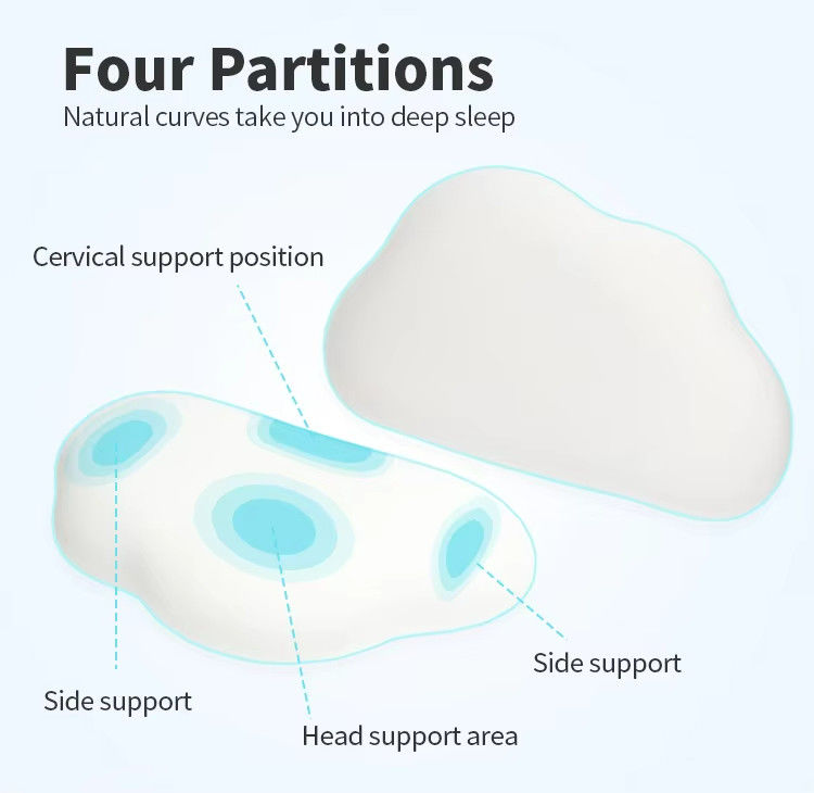 Cloud Shape Pain Relief Contour Orthopedic Cervical Bed Sleep memory foam pillow Orthopedic Memory Foam Pillow