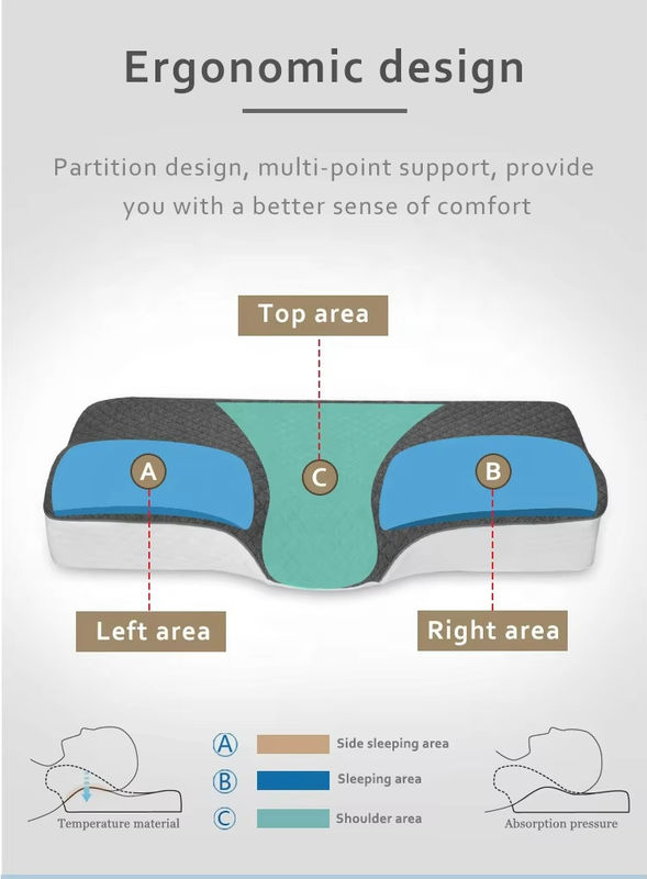 Manufacturer custom twin queen king size contour adjustable memory foam memory wholesale orthopedic pillow for neck pain