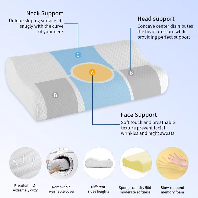 contour almohada ortopedica ergonomically ergonomic orthopedic memory foam pillow neck cervical bed pillow for sleeping